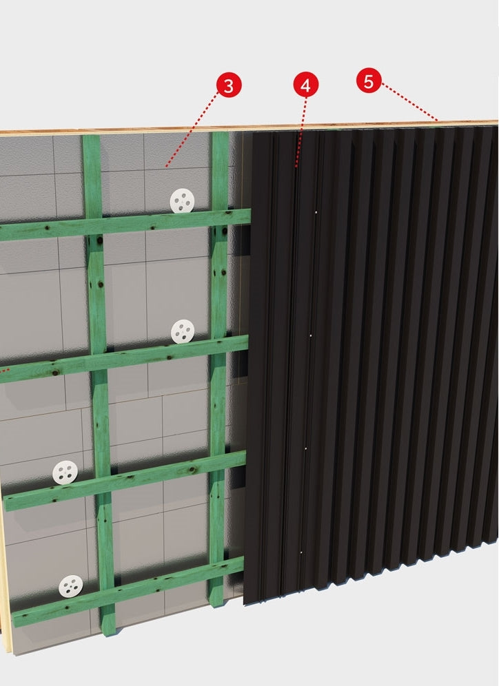 Hoe Monteer je Aluminium Gevelbekleding op een Houten Achterconstructie?